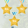 NPS Score Blog